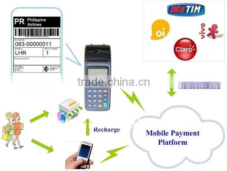 handheld pos terminal