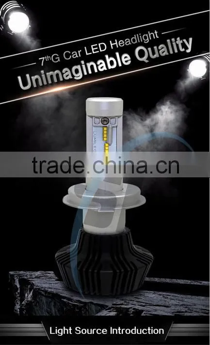 Brightest G7 led headlight high lumen 4000LM H11 led auto headlamp without fan