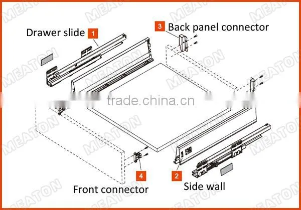 Kitchen Cabinet Drawer Slide Parts
