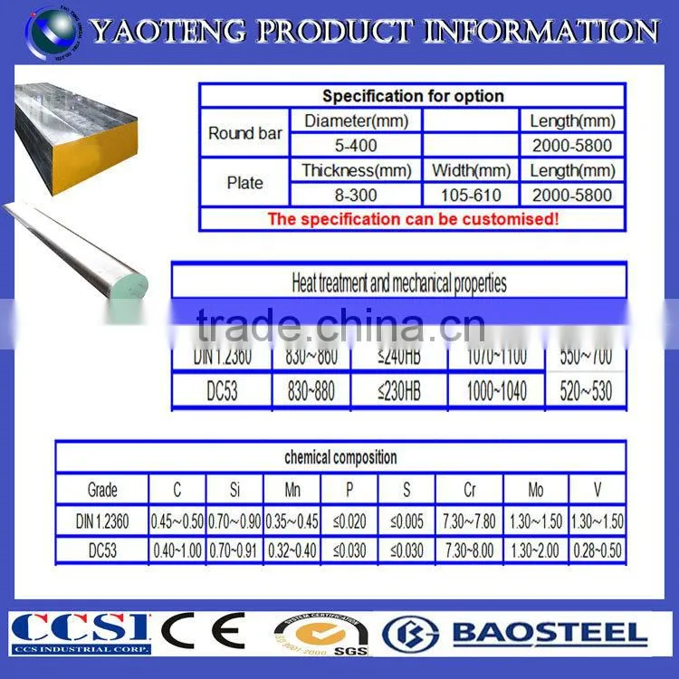p20 steel specification