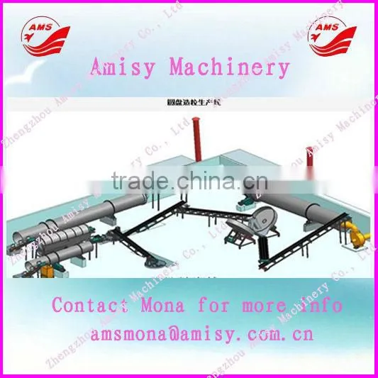 High efficiency Organic fertilizer production line, Chicken Manure granulating production line