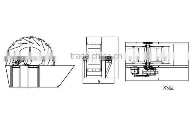 Sand washing machine