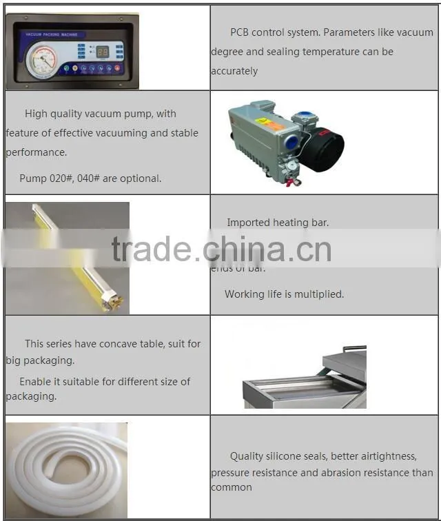 Brick Shape Vacuum Package Sealer Machine For Food Jar Tea Bag Saver