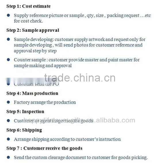 2014 polyresin Miniature craft cartoon hot toy