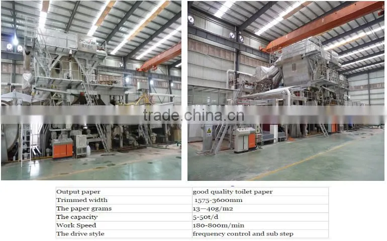 Automatic rewinder/ kitchen towel paper making machine