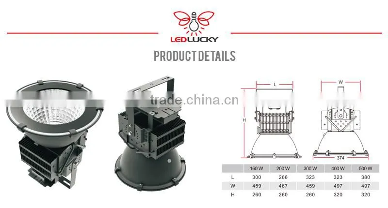 CE and RoHS approved 400w led high bay light