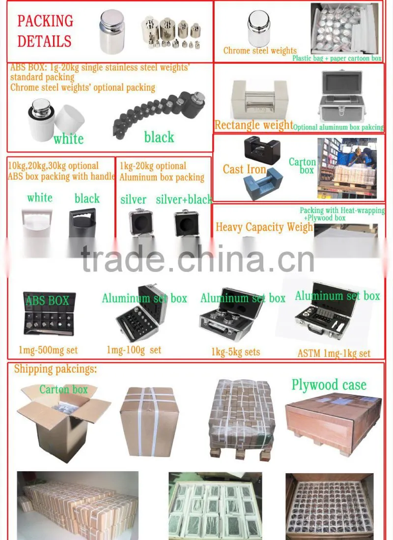 China High Quality OEM 20kg Test Weight factory price