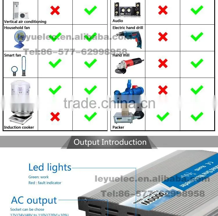 CE RoHS approved 3000w modified wave power inverer dc input 24v ac output 110v/220v with solar panel