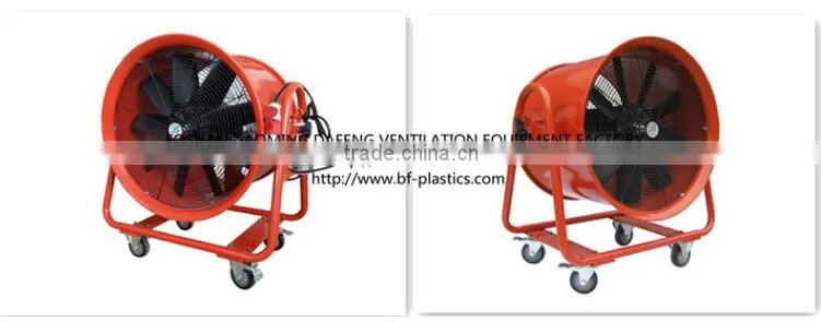24inch 2200W high speed axial fan portable ventilator