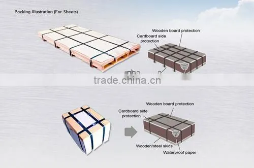 stainless steel sheet 304 316