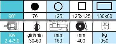 high quality full auto disk saw machine for hot sale