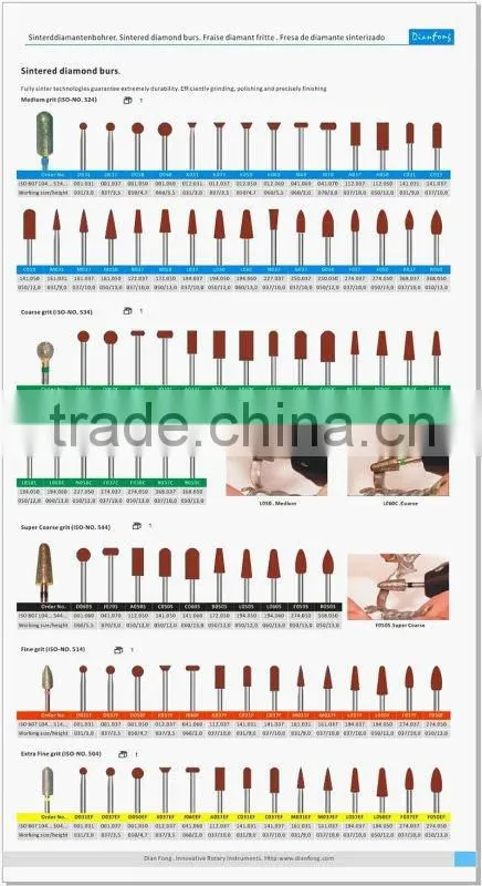 HP bullet shape medium grit synthetic diamond
