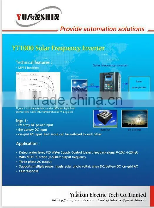 Frequency Inverter