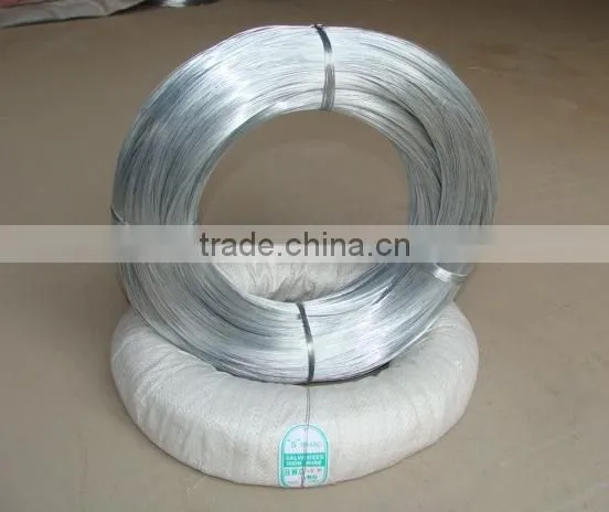 galvanized iron wire (manufacture)