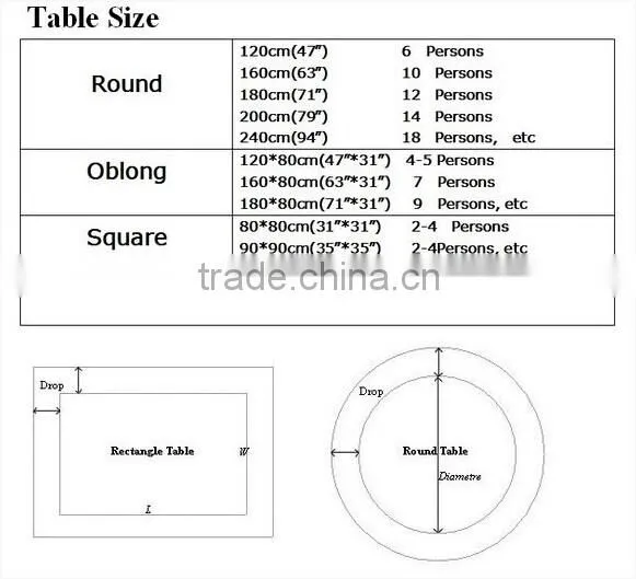 Guangzhou wholesale hotel restaurant luxury banquet wedding rosette table cloth
