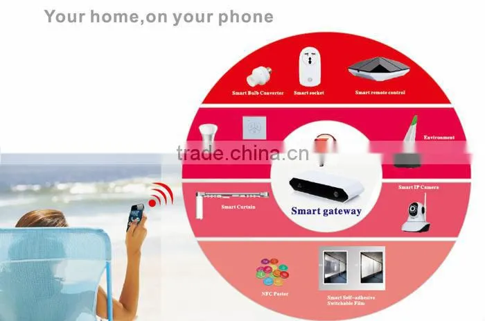 2016 smart home automation wifi zigbee home automation gateway