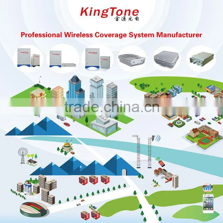 1km cover range gsm range extender signal repeater 5 watt cellular booster