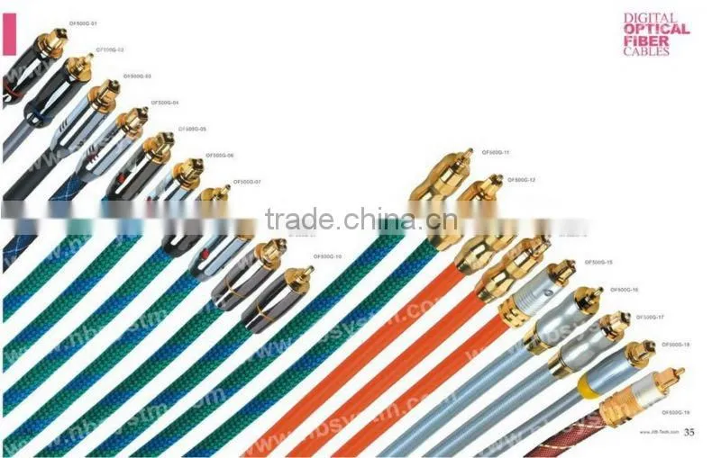 25 FT Digital Fiber Optical Optic Audio SPDIF MD DVD TosLink Cable Lead Cord with low prices
