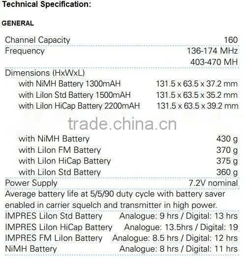 DP3600 good quality digital dpmr radio