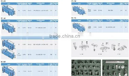 fiberglass FRP GRP molded grating