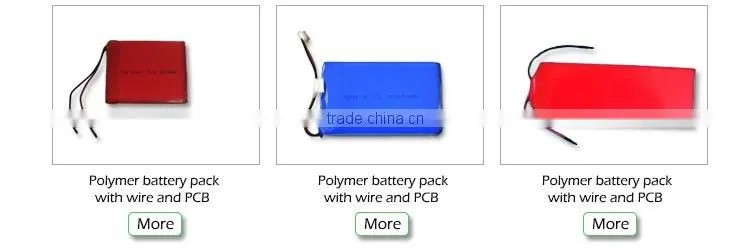 2016 GEB electric vehicle 20Ah 12v lithium ion car battery selling all over the world.