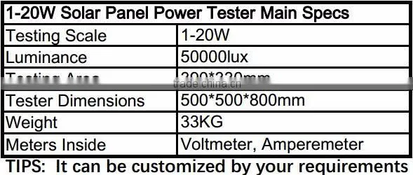 Small Solar Panel Testing Equipment MPPT Tracer Voltage Current Display Sunlight Simulator