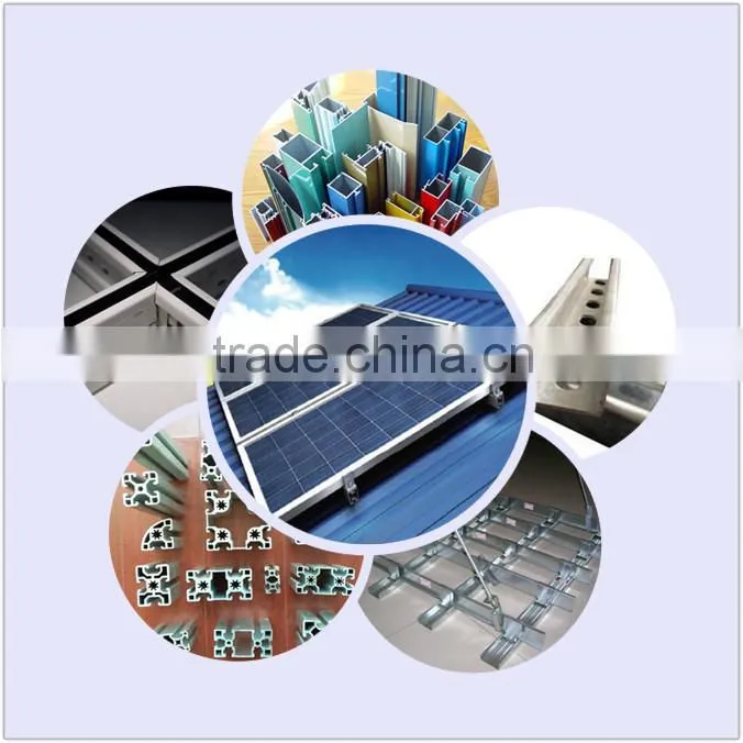 extrude aluminum industry profile