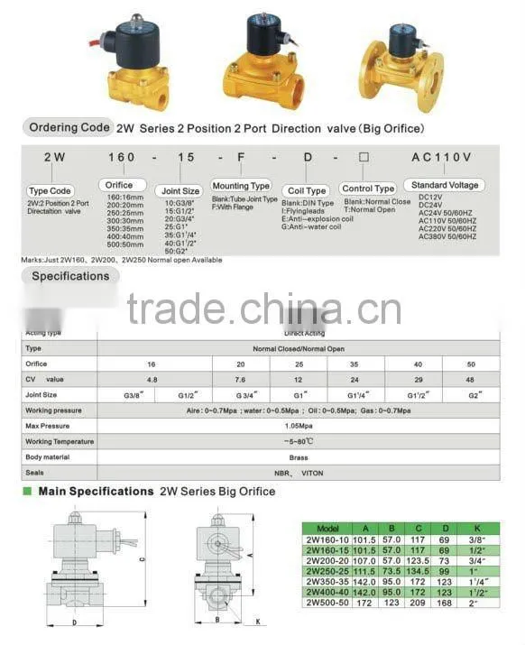 2W series 2 position 2 port big oriffice brass solenoid valve