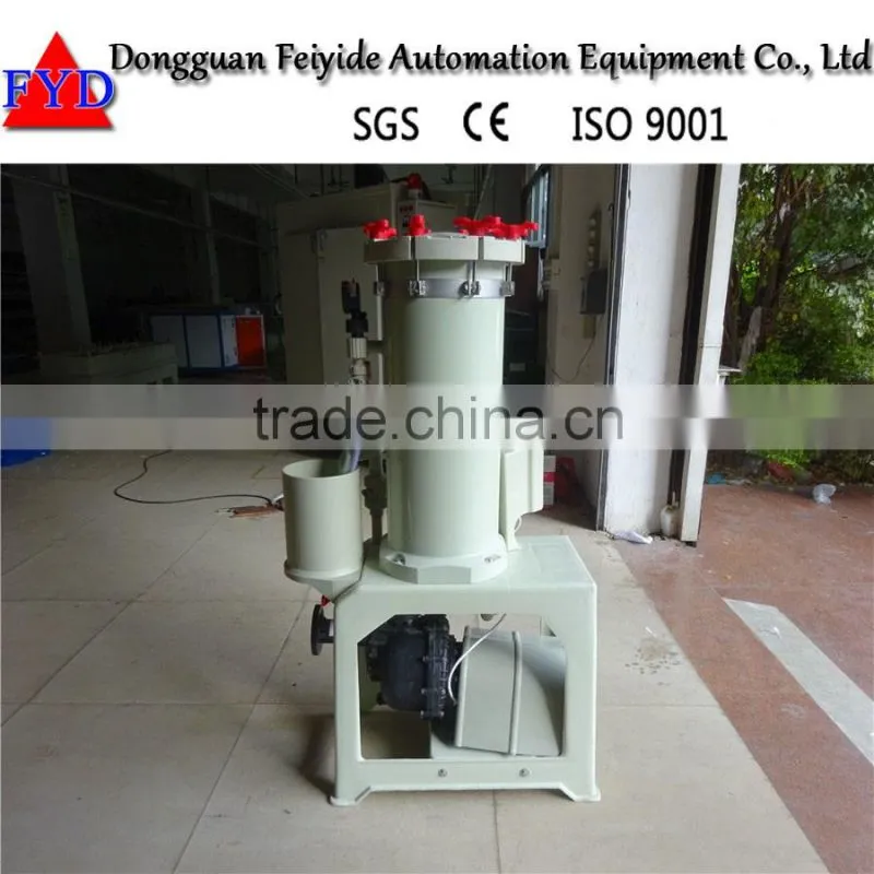 Feiyide Filter Pump for Liquid Colation in Electroplating Process