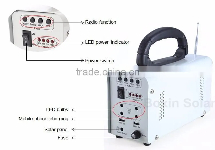 Factory competitive price rechargeable portable led solar lantern price