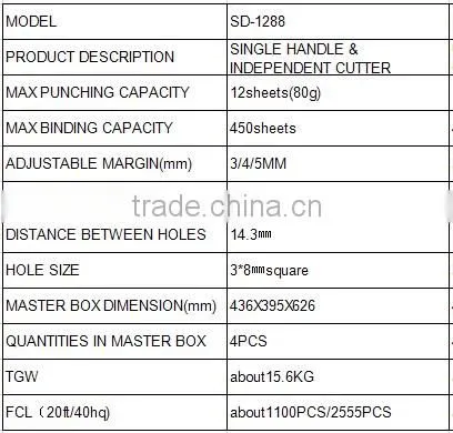 Professional factory in producing perfect plastic ring binder