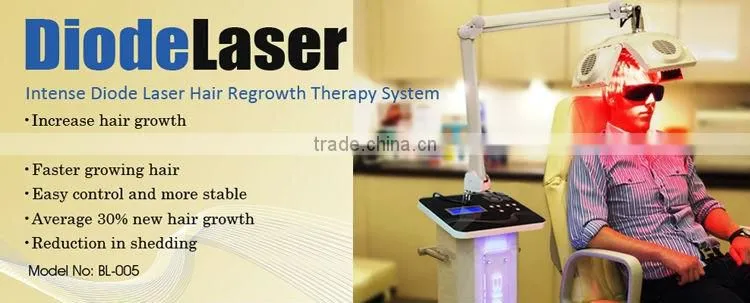 Manufactory PDT Led Hair Regrowth Laser Treatment/ laser Hair Regrowth Machine