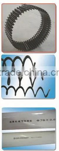 types of farming equipment