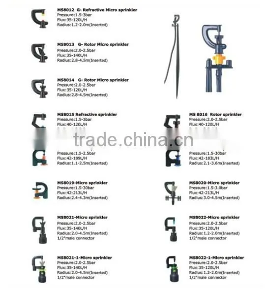 Irrigation G-refractive micro sprayer nozzle