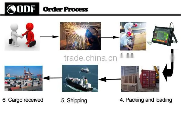 chicken slaughtering equipment/slaughter