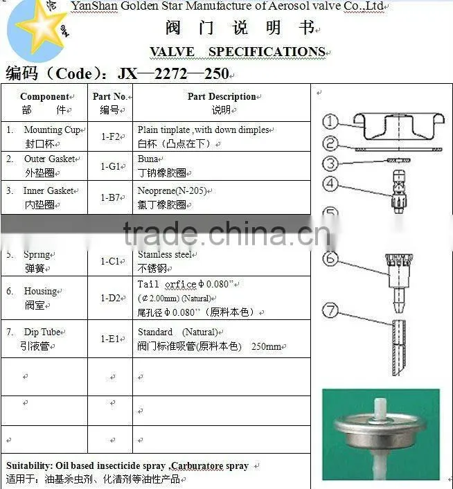 Oil based insecticide aerosol valves