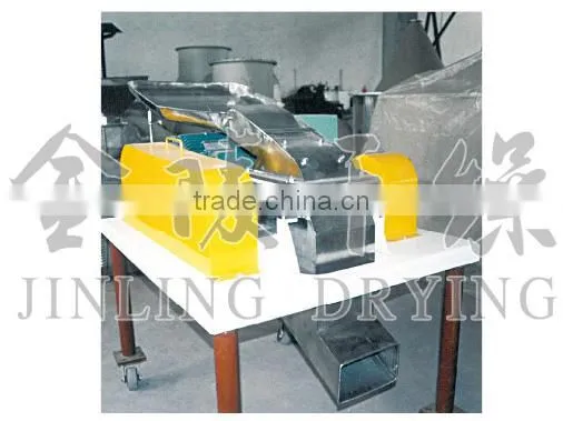 GFS Series High Efficiency Grinder