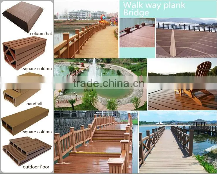 Bifrost wpc CE,ISO,TUV,SGS Certification wpc waterproof best price composite decking end caps
