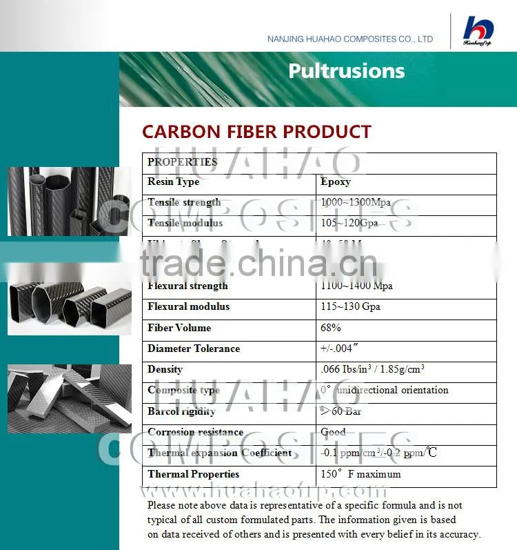 Carbon Fiber Products,High Strength CFRP product Corrosion-resistant Manufacturer Carbon Fiber Products fast delivery