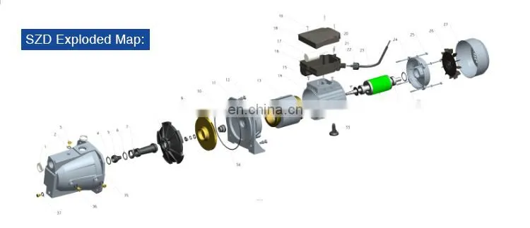 JET Series JET Pumps