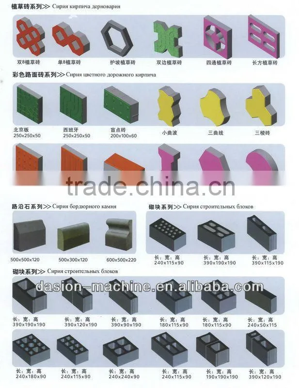 high efficiency low cost DS10-15 full-automatic hydraulic concrete block making machine price widely used in construction