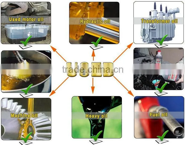 Change black oil to yellow used motor oil recycling plant Petroleum oil refinning machine