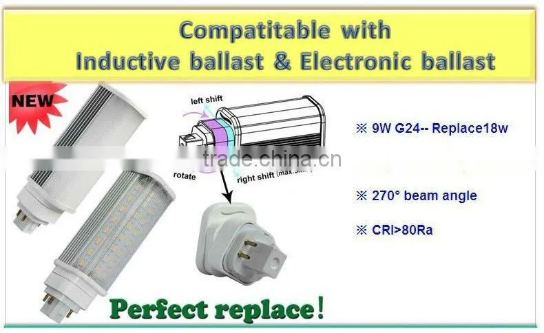 8W G24 with CE&RoHs