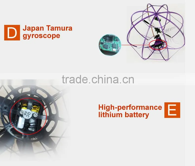 China Manufacture 3 Channel RC Flying Ball with gyroscope, Infrared transmitter, Flying Football, RC Soccer UFO