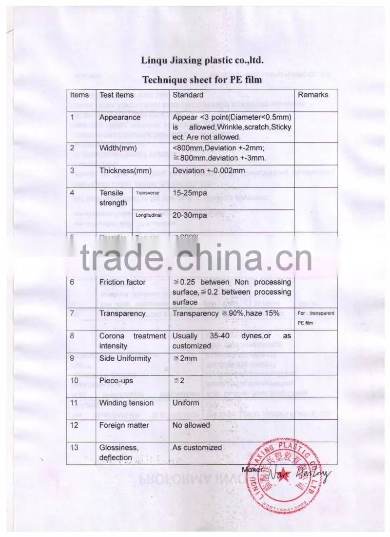 polyethylene film