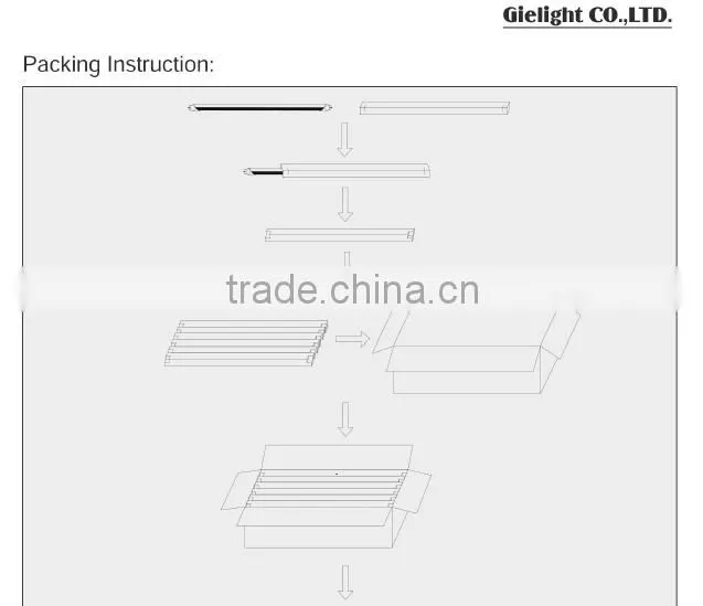 UL DLC listed plug and play 4feet 15w led tube