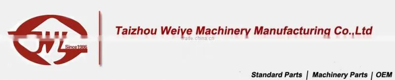 WEIYE Adjustable locking Tri-ball fixed handle