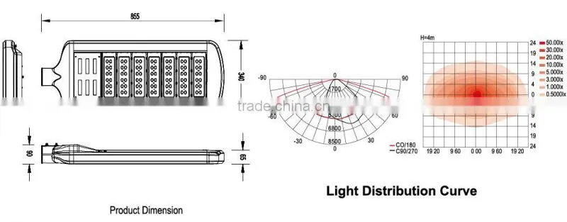 UL,MODULAR 210W LED STREET LIGHT BY OSRAM,hangzhou factory