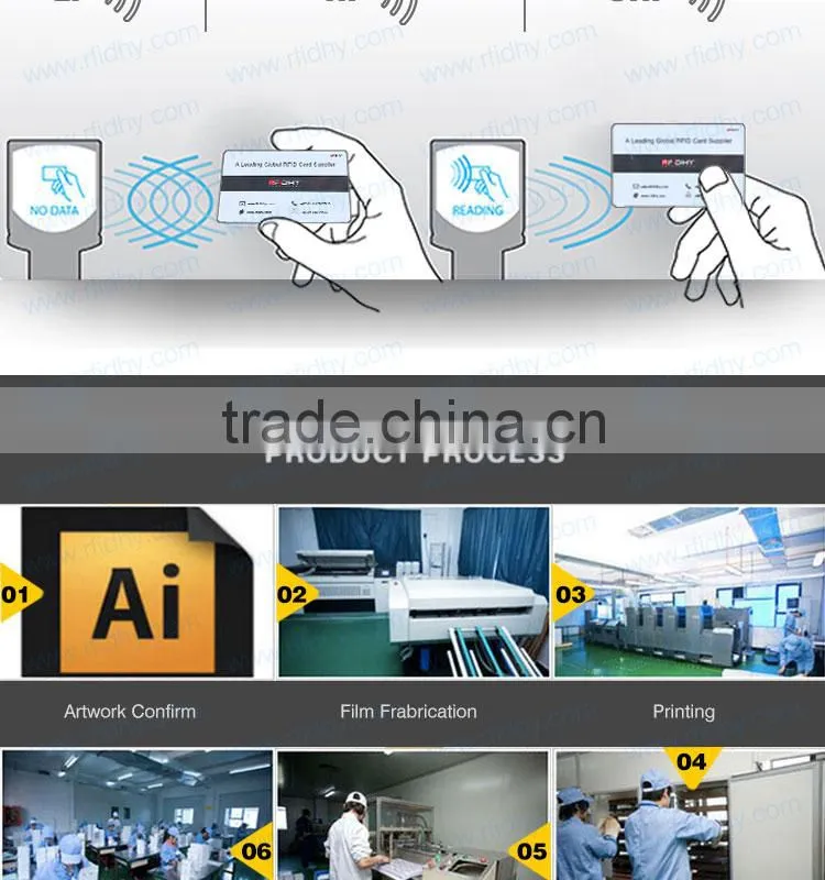 Factory price rfid card mf desfire ev2 card