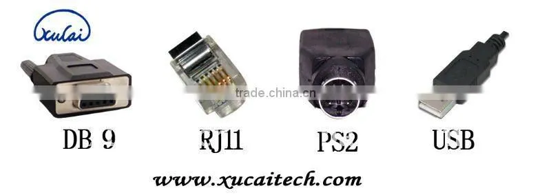 SiRF Star IV High Accuracy RJ45 GPS Receiver GM1-86S4
